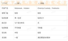 jiaotitiOS用户如何安装TP钱