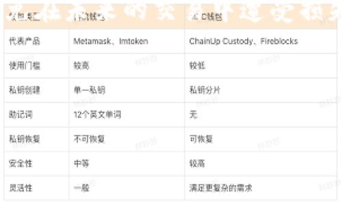jiaotitiOS用户如何安装TP钱包的详细指南/jiaotit
TP钱包, iOS, 钱包安装, 加密货币/guanjianci

### 内容主体大纲

1. **引言**
   - 介绍TP钱包及其功能
   - 为什么选择TP钱包？

2. **在iOS上安装TP钱包的准备工作**
   - 确认设备兼容性
   - 下载TP钱包所需的系统版本

3. **主流下载方式介绍**
   - App Store下载
   - 官方网站下载安装
   - 第三方平台下载

4. **详细安装步骤**
   - 从App Store下载TP钱包的操作步骤
   - 从官网下载安装的具体步骤
   - 注意事项与常见问题

5. **TP钱包功能介绍**
   - 多币种支持
   - 安全特性
   - Usability与用户体验

6. **配置TP钱包**
   - 注册与创建钱包
   - 备份与恢复
   - 设置安全措施（如指纹解锁等）

7. **使用TP钱包**
   - 转账和接收资金的操作
   - 如何查看交易记录
   - 交易费用及时间介绍

8. **常见问题解答（FAQ）**
   - 安装过程中遇到的问题
   - 钱包安全性相关问题
   - 钱包恢复操作问题
   - 交易失败的原因及解决方案
   - 如何与TP团队客服联系
   - 其他用户常见疑问

9. **总结**
   - TP钱包的优势
   - 对新手用户的建议

---

### 内容主体内容

#### 引言

随着加密货币的普及，越来越多的用户开始关注和使用数字钱包。TP钱包是一款功能强大的加密数字资产钱包，支持多种加密货币的存储、管理和交易。它以其安全性和用户友好的界面受到欢迎。本文将为iOS用户提供一个详细的指南，教你如何在iOS设备上安装TP钱包。

#### 在iOS上安装TP钱包的准备工作

在你开始安装TP钱包之前，有一些准备工作是必需的。首先，确保你的iOS设备系统版本符合TP钱包的要求。这通常是iOS 9或更高版本。其次，检查你的设备存储空间，确保有足够的空间来下载和安装这个应用。

#### 主流下载方式介绍

TP钱包的下载有几种主要方法。首先是通过App Store进行下载，这是最简单也是最安全的方式。其次，你也可以通过TP官方的网站下载最新版本的应用。如果你在App Store中找不到可以使用的版本，可以考虑第三方平台下载，但这时需要特别小心，确保来源的安全性。

#### 详细安装步骤

让我们现在讨论如何具体安装TP钱包。从App Store下载非常简单，你只需在搜索栏中输入“TP钱包”，然后点击下载按钮即可。从官网下载安装的话，你需要在浏览器中访问TP的钱包应用页面，下载文件并按照指示完成安装。注意，如果出现任何问题，检查网络连接和设备设置。

#### TP钱包功能介绍

TP钱包不仅支持多种加密货币，还具备很强的安全性。这包括私钥的加密存储和多重签名等安全特性。它的用户界面设计友好，即便是新手用户也可以轻松上手。此外，TP钱包还支持DApp的访问，方便用户进行更多的操作。

#### 配置TP钱包

安装完成后，你需要配置你的TP钱包。首先是注册和创建钱包，这一步非常简单，按照提示输入必要的信息即可。如果你以前使用过其他钱包，确保妥善备份你的助记词，以便日后恢复。

#### 使用TP钱包

使用TP钱包进行资金转账时，你只需要输入对方的地址和金额，确认无误后即可发送。TP钱包会显示交易记录，让用户可以轻松跟踪每一笔交易。交易费用的高低会根据网络状况有所变化，通常会在发送交易前告知用户。

#### 常见问题解答（FAQ）

1. 安装过程中遇到的问题
用户在安装TP钱包时，常常会遇到网络问题、存储问题等。检查你的网络连接，并确保你的设备有足够的存储空间。如果你在App Store中找不到应用，可以尝试更改地区设置。

2. 钱包安全性相关问题
TP钱包的安全性是用户非常关注的一个问题。采用了多重签名和私钥加密等措施，确保你的资产安全。而且，不同的设备使用同一个钱包会有不同的私钥生成机制，增加了安全性。

3. 钱包恢复操作问题
如果用户需要恢复钱包，必须使用当初设置的助记词。用户可以在设置中找到备份选项，根据系统提示操作。如果不记得助记词，钱包将无法恢复，必须承受资产丢失的风险。

4. 交易失败的原因及解决方案
交易失败一般是由于余额不足或网络不稳定导致的。用户可以检查自己的账户余额，确保有足够的资金，并在网络稳定时再次尝试。若长时间不成功，可以联系客服进行咨询。

5. 如何与TP团队客服联系
TP团队为用户提供了多种联系方式，包括电子邮件和社交媒体平台。建议用户在官方渠道进行联系，以获取快速和准确的支持。

6. 其他用户常见疑问
除了安装和使用的问题，用户可能还会对软件更新、功能增加等方面有疑问。通常，用户只需定期检查App Store更新或直接访问TP官网获取最新信息。

7. 总结与建议
对于新手用户而言，了解TP钱包的基本功能与操作流程尤为重要。建议在使用TP钱包之前，多加了解其安全性与使用方法，以免在未来的交易中遭受损失。

---

以上就是关于如何在iOS上安装TP钱包的详细指南和相关问题解答。希望对你有所帮助！