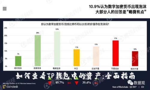如何查看TP钱包中的资产：全面指南