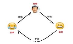 区块链游戏会封号吗？了