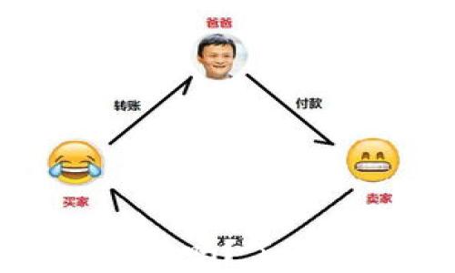 
区块链游戏会封号吗？了解背后的真实情况