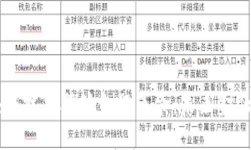 ### 区块链技术驱动金融革命：未来金融的无限可能