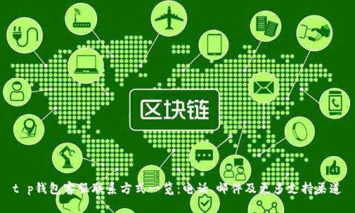 t p钱包客服联系方式一览：电话、邮件及更多支持渠道