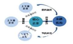 探索区块链游戏：加密狗