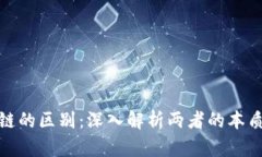 金融与区块链的区别：深