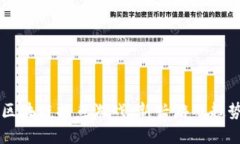 深入探讨小区块链捕鱼游
