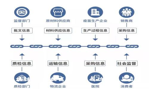 区块链金融：提高效率的成功案例与启示