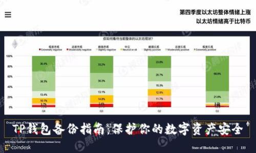 TP钱包备份指南：保护你的数字资产安全