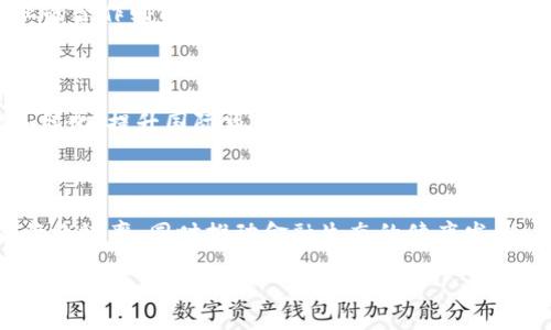 baioti区块链赋能贸易金融，云象开启新时代合作模式/baioti

区块链, 贸易金融, 云象, 合作模式/guanjianci

## 内容主体大纲

1. **引言**
    - 介绍区块链的基本概念
    - 解析贸易金融的现状
    - 云象的角色与意义

2. **区块链技术概述**
    - 区块链的原理与特点
    - 区块链在各行业的应用概况
    - 促进贸易金融的潜力

3. **贸易金融的挑战与机遇**
    - 传统贸易金融面临的挑战
    - 区块链技术带来的机遇
    - 云象如何应对这些挑战

4. **云象在区块链贸易金融中的应用**
    - 云象的技术架构与实现
    - 不同场景下的应用案例
    - 解决的问题与取得的成效

5. **合作模式的创新**
    - 云象与各方合作的机制
    - 合作带来的协同效应
    - 实际案例分析

6. **未来展望**
    - 区块链技术发展的趋势
    - 云象未来的战略规划
    - 对贸易金融领域的影响

7. **总结**
    - 回顾区块链与贸易金融的关系
    - 云象的未来角色

## 内容详述

### 引言

随着数字经济的蓬勃发展，区块链技术逐渐成为改变各行业发展格局的重要力量。在众多应用场景中，贸易金融作为连接国际市场的重要环节，面临着诸多挑战。如何提升交易的透明度、降低风险和成本，成为业界关注的核心问题。在这一背景下，云象作为行业先锋，致力于通过区块链技术推动贸易金融的创新与变革。

### 区块链技术概述

区块链是一种去中心化的分布式账本技术，其核心在于通过密码学确保数据的安全性和不可篡改性。区块链分布式的特点使其在验证和记录交易时，能够实现信息的透明共享，进而提升各方参与者对交易的信任。当前，区块链技术已经在金融、供应链管理、医疗等多领域展现出巨大的应用潜力，尤其在贸易金融领域，则能有效解决信息不对称、欺诈风险等问题。

### 贸易金融的挑战与机遇

随着全球贸易的不断加深，传统贸易金融面临着诸多挑战，如融资困难、交易成本高、透明度不足等。这些问题制约了中小企业的发展。区块链技术的引入，恰好为这些难题提供了解决的思路。云象凭借其领先的技术开展探索，助力企业在降低成本、提高效率的同时，增强交易的透明性和安全性。

### 云象在区块链贸易金融中的应用

云象作为业界领先的区块链服务提供者，在贸易金融领域的技术应用备受瞩目。通过建立基于区块链的融资平台，云象不仅能够帮助企业快速获得融资，还能实时追踪交易状态，降低融资风险。此外，云象还推出了一系列针对特定行业的解决方案，针对不同的场景，提供量身定制的服务。

### 合作模式的创新

在推动贸易金融发展的过程中，单一企业的力量是有限的，云象积极寻求与各方的合作，形成多方共赢的合作模式。通过共建平台、数据共享等方式，云象与金融机构、商业银行及各大企业建立了紧密合作关系，充分发挥各自的资源与优势，推动贸易金融的数字化转型。

### 未来展望

未来，区块链技术在贸易金融中的应用将进一步深化。云象将继续发力技术创新，现有产品与服务，助力客户实现业务增值。同时，随着政策环境的变化和市场需求的不断演变，云象也将不断调整其战略规划，以适应和引领行业发展的新趋势。

### 总结

区块链与贸易金融的结合为整个行业带来了前所未有的机遇和挑战。云象作为先锋企业，在推动这一变革中扮演着重要角色。展望未来，区块链技术必将在贸易金融中越发重要，云象也将迎来更加广阔的发展前景。

## 相关问题及详细介绍

### 1. 区块链如何解决传统贸易金融中的痛点?

传统贸易金融中存在多个痛点，如信息不对称、融资难、信用风险等。区块链通过去中心化和可追溯性来解决这些问题。首先，区块链的去中心化特性让所有参与方都能访问相同的信息，从而增强了交易的透明度。其次，区块链的不可篡改性确保了交易记录的真实性，从而降低了信用风险。通过智能合约，自动化的执行逻辑进一步减少了人为干预，从而提高了效率。最终，这种技术的应用能够帮助企业在融资过程中提供更为可靠的数据支持，使得融资变得更加顺畅。

### 2. 云象的技术架构是什么样的?

云象的技术架构基于区块链底层技术，采用分布式数据库和加密算法，确保数据的安全性与可靠性。同时，云象开放APIs，使得不同系统能够无缝对接，降低了集成的难度。此外，云象的架构还支持跨链操作，使得不同区块链之间的数据交互成为可能，为实现更为复杂的应用场景提供了基础。通过这种灵活且安全的技术架构，云象能够为客户提供高效便捷的区块链贸易金融解决方案。

### 3. 云象如何保障平台的安全性?

安全性是区块链技术及其应用的重要组成部分。云象通过多层次的安全机制来保障平台的安全，包括数据加密、身份验证、权限控制等。首先，所有数据在存储和传输过程中都经过高强度的加密，确保外部攻击无法获取数据。其次，平台采用多重身份验证机制，确保只有经过授权的用户能够访问特定的信息。此外，云象还定期进行安全审计，以及时发现并修复潜在的安全漏洞，从而最大限度地保护用户的资产安全。

### 4. 云象在不同场景下的应用案例有哪些?

云象在多个场景中成功实施了区块链贸易金融解决方案。例如，在国际贸易融资方面，云象帮助某大型出口企业搭建了基于区块链的融资平台，企业能够更快地获得融资并降低融资成本。此外，云象还与某跨国企业合作，开发了供应链溯源系统，通过区块链记录每一步供应链环节，确保产品质量与安全。这些案例展示了云象区块链技术的灵活性和可扩展性，为未来更多应用奠定了基础。

### 5. 合作模式创新的核心是什么?

云象的合作模式创新核心在于资源整合与产业协同。通过与金融机构、商业银行以及各类企业的合作，云象能够将各方的优势资源结合起来，形成合力。例如，与银行的合作能够共享信用数据，从而融资流程；与企业的合作则能提升行业内的信用体系建设。云象通过这种开放的合作模式，不仅提高了自身服务的覆盖面和深度，还为合作伙伴的数字化转型提供了支持，形成多赢局面。

### 6. 未来区块链技术在贸易金融中的趋势是什么?

未来区块链技术在贸易金融中的趋势将体现在三个方面：一是智能合约的广泛应用将进一步提高交易效率。智能合约的执行无需第三方干预，能降低交易成本；二是跨境交易的便利化，区块链将促进支付手段的多样化，提升国际贸易的灵活性；三是政策与合规环境的逐步完善，将为区块链技术的应用提供更为稳固的支持。预计未来五年内，越来越多的企业将采用区块链技术，以适应快速变化的市场环境。

### 7. 云象在区块链金融生态中的定位与使命是什么?

云象在区块链金融生态中的定位是技术服务提供商与行业创新者。其使命是通过先进的区块链技术，推动传统金融体系的转型升级，助力企业实现数字化转型。云象希望通过不断的技术创新，贸易金融产品，提高行业效率，同时推动金融生态的健康发展，为企业创造更大的价值。在这个过程中，云象不仅仅是技术的提供者，更将成为产业连接的桥梁，促进各方的深度合作与共赢。

以上为此主题的内容大纲和详细介绍。如果你有继续深入某个特定地方的需求，欢迎告知！