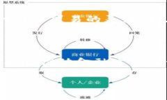 baioti区块链赋能贸易金融