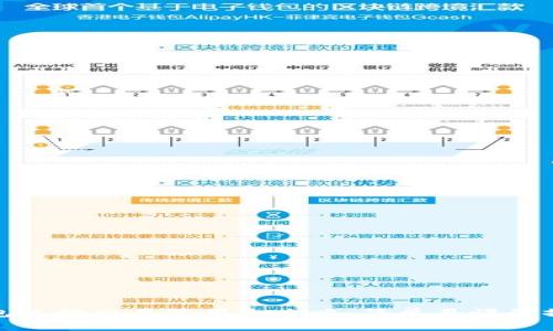 : TP钱包兑换交易使用全攻略：简单易懂的操作流程