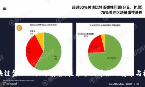 区块链金融现状与展望：技术革新带来的变革与机遇