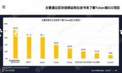 在这篇文章中，我们将详