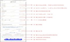 baioti2023年热门免费区块链