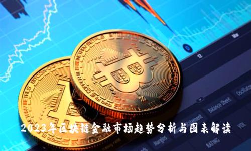 2023年区块链金融市场趋势分析与图表解读
