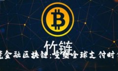 最新跨境金融区块链：重