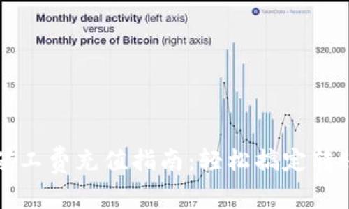 TP钱包矿工费充值指南：轻松搞定转账手续费