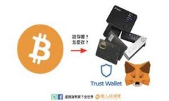 如何将TP钱包中的币安链资