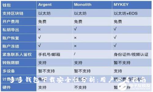 多多钱包下载安全性分析：用户必看指南