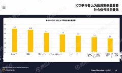 区块链游戏：无画面的新