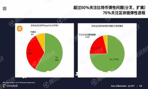 赛波尔区块链游戏玩法全面解析
