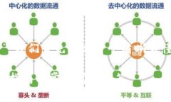 要讨论“t p钱包怎么通过