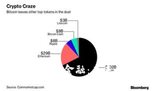 金融科技与区块链金融：未来金融的新动力