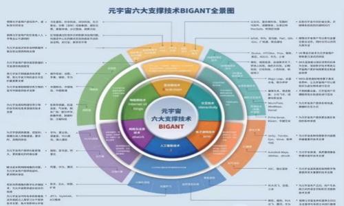 

TP钱包安全吗？如何保护你的数字货币资产？
