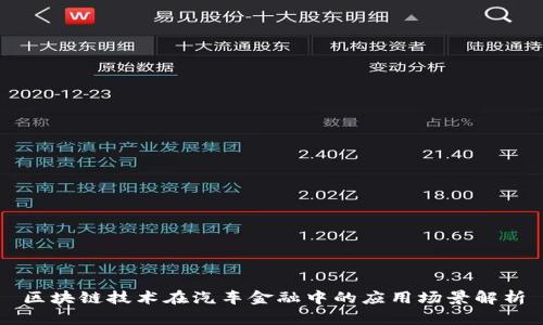 区块链技术在汽车金融中的应用场景解析