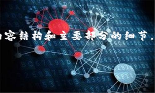 好的，以下是围绕“区块链金融领域是”这一主题构思的内容结构和主要部分的细节。首先，我们来设定和关键词，然后再进行详细的内容规划。


区块链金融领域的未来：如何改变传统金融体系
