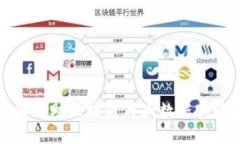 普惠金融如何借助区块链