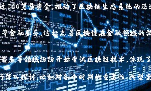区块链金融事件是一个广泛的主题，涉及到不同的时期和事件。以下是一些与区块链金融相关的重大时期和事件的概述：

1. **2008-2009年：比特币的诞生**
   - 2008年，某个化名为中本聪的人发表了比特币白皮书，描述了一种基于区块链技术的去中心化数字货币。2009年，比特币网络正式上线，这是区块链金融的起点。

2. **2013年：以太坊的推出**
   - 2013年，以太坊的创始人维塔利克·布特林提出了智能合约的概念，这为区块链金融的多样化应用提供了基础。以太坊于2015年正式上线。

3. **2017年：ICO热潮**
   - 2017年，初始代币发行（ICO）技术迅速流行，很多项目通过ICO筹集资金，推动了区块链生态系统的迅速发展，同时也引发了监管的关注。

4. **2020年：去中心化金融（DeFi）的崛起**
   - 2020年，DeFi项目数目猛增，提供了借贷、交易、收益农业等金融服务，这标志着区块链在金融领域的深入应用。

5. **2021年：NFT和链上资产的流行**
   - 非同质化代币（NFT）在2021年引起了广泛关注，艺术品、音乐等领域纷纷开始尝试区块链技术，体现了资产数字化的趋势。

对于“区块链金融事件是什么时期”的问题，可以从各个方面进行深入探讨，比如对各个时期的重要性、典型案例分析、技术演变等内容。 详细介绍可以参考上述时期的内容。