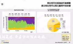 baioti最佳区块链创业游戏