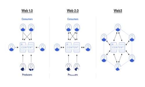 如何从TopToken钱包顺利提现：全面指南