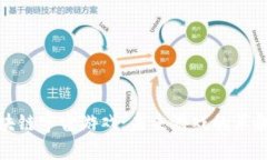 探索区块链宇宙游戏：未