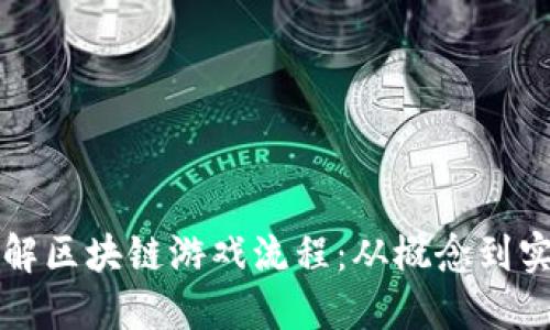 理解区块链游戏流程：从概念到实践