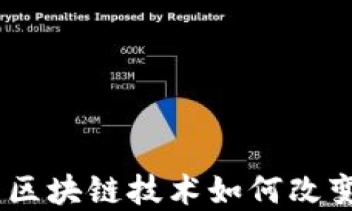 
金融与民生：区块链技术如何改变我们的生活