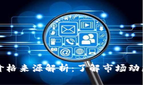 TP钱包币的价格来源解析：了解市场动态与投资决策