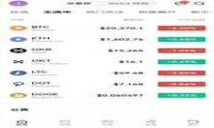 内容  TP钱包：为什么没有