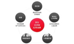 轻松上手的区块链游戏对