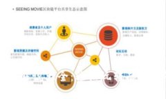 区块链游戏搞笑解说大全