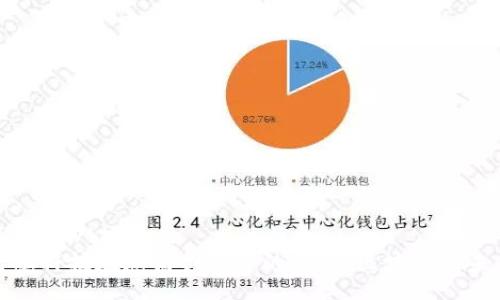 biao ti/biao ti
金融科技在券商创投中的应用：区块链的未来