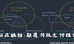 中行跨境金融区块链：颠