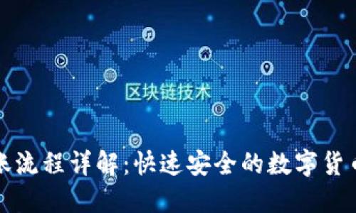 TP钱包到账流程详解：快速安全的数字货币管理工具