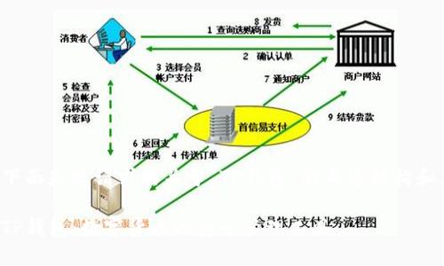下面是您请求的关于“TP钱包”的内容结构和。

TP钱包：数字货币的安全管理工具
