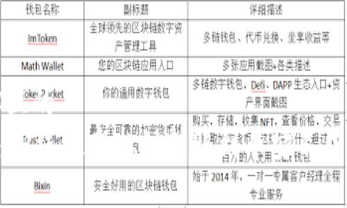 易于理解且的
如何解决TP钱包在OK链转账到币安不成功的问题