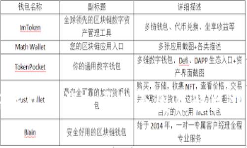 TP钱包无法打开的原因及解决办法
