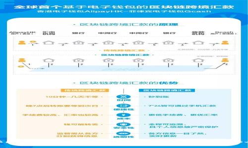 金融区块链领域的先锋：踏上财富新征程的10大人物