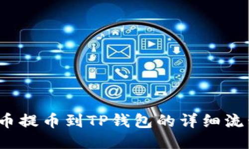 Aibox币提币到TP钱包的详细流程指南