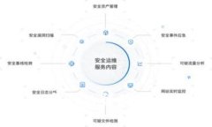 TP钱包找回资产的详细流程